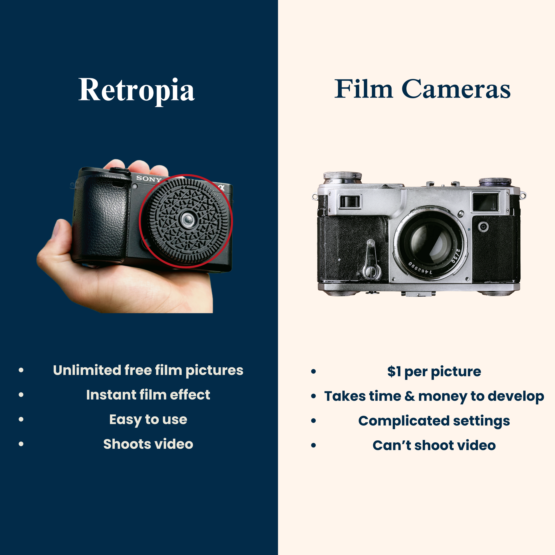 ® Repurposed Disposable Film Camera Lens